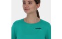 Thumbnail of inov-8-performance-long-sleeve_642721.jpg